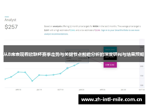 从B席表现看欧联杯赛季走势与关键节点前瞻分析的深度研判与结果预期 从B席表现看欧联杯赛季走势与关键节点前瞻分析的深度研判与结果预期