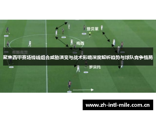聚焦西甲赛场锋线组合威胁演变与战术影响深度解析趋势与球队竞争格局 聚焦西甲赛场锋线组合威胁演变与战术影响深度解析趋势与球队竞争格局